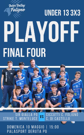 La squadra Under 13 3x3 Ciccotti Costruzioni Foligno è tra le migliori 4 squadre dell'Umbria